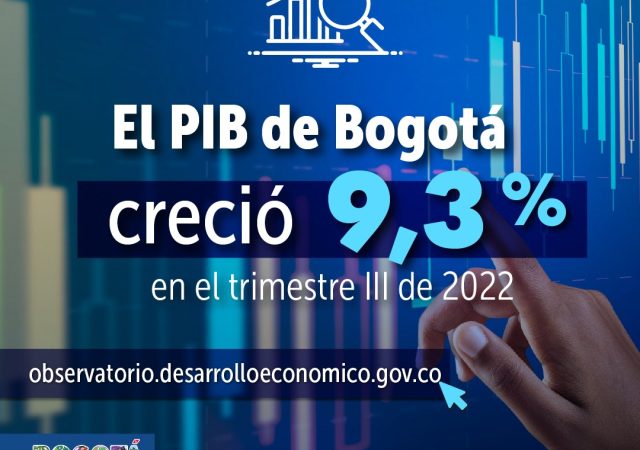 Crecimiento del PIB de Bogotá