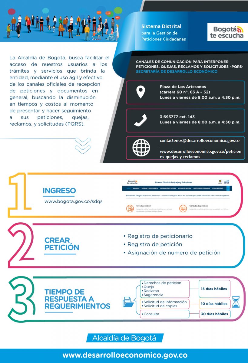 Peticiones, Quejas Y Reclamos - Secretaría Distrital De Desarrollo ...