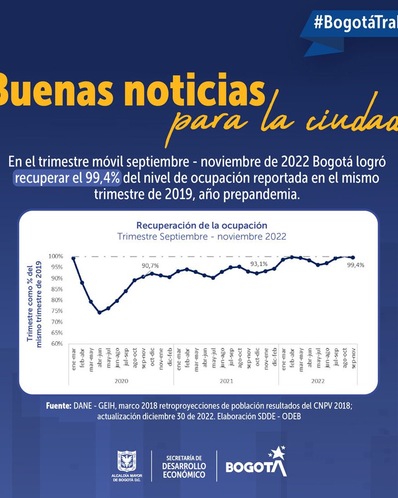 imagen boletin de prensa empleo