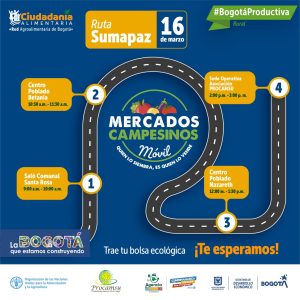 Imagen de Mercados móviles - ruta sumapaz