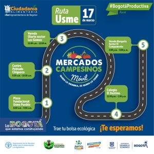 Imagen de Mercados móviles - ruta Usme