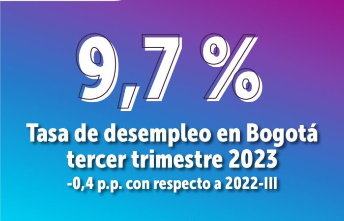 Imagen relacionada con el boletín de desempleo en Bogotá