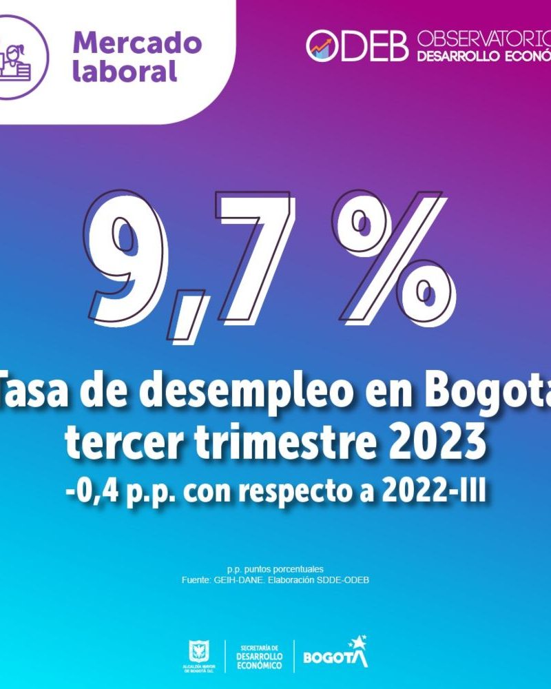 Imagen relacionada con el boletín de desempleo en Bogotá