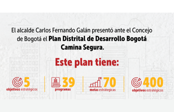 Imagen relacionada al Plan Distrital de Desarrollo