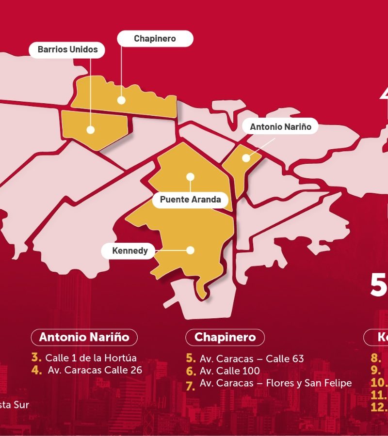 Imagen relacionada con zonas priorizadas para apoyo económico a empresarios por obras del metro