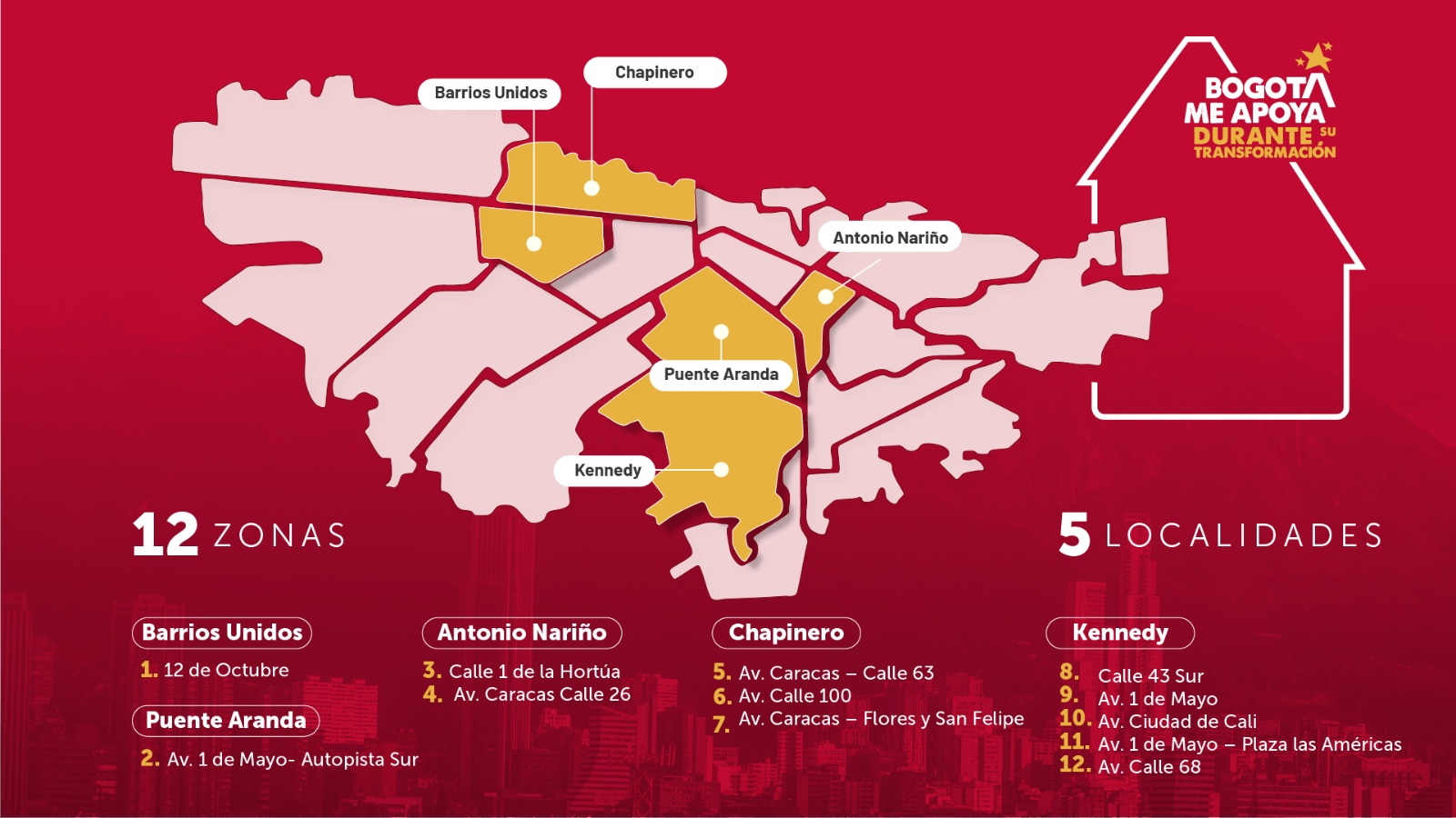 Imagen relacionada con zonas priorizadas para apoyo económico a empresarios por obras del metro