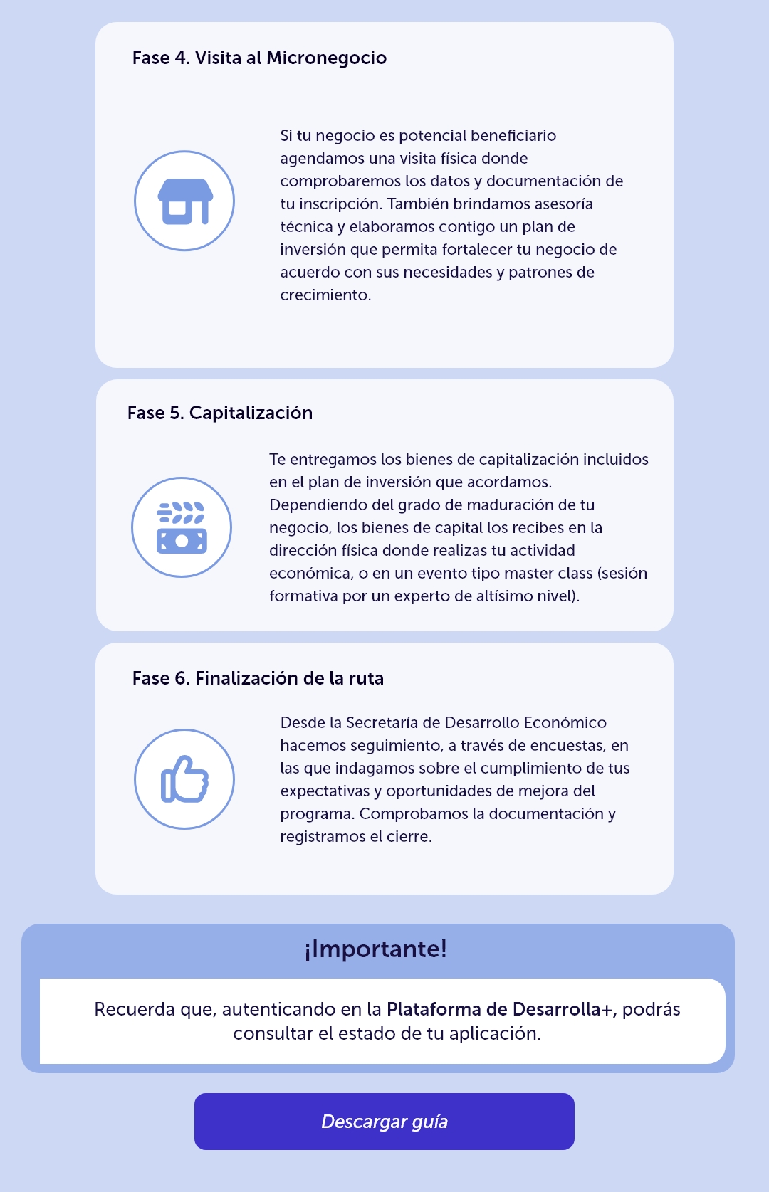 Como funciona 2