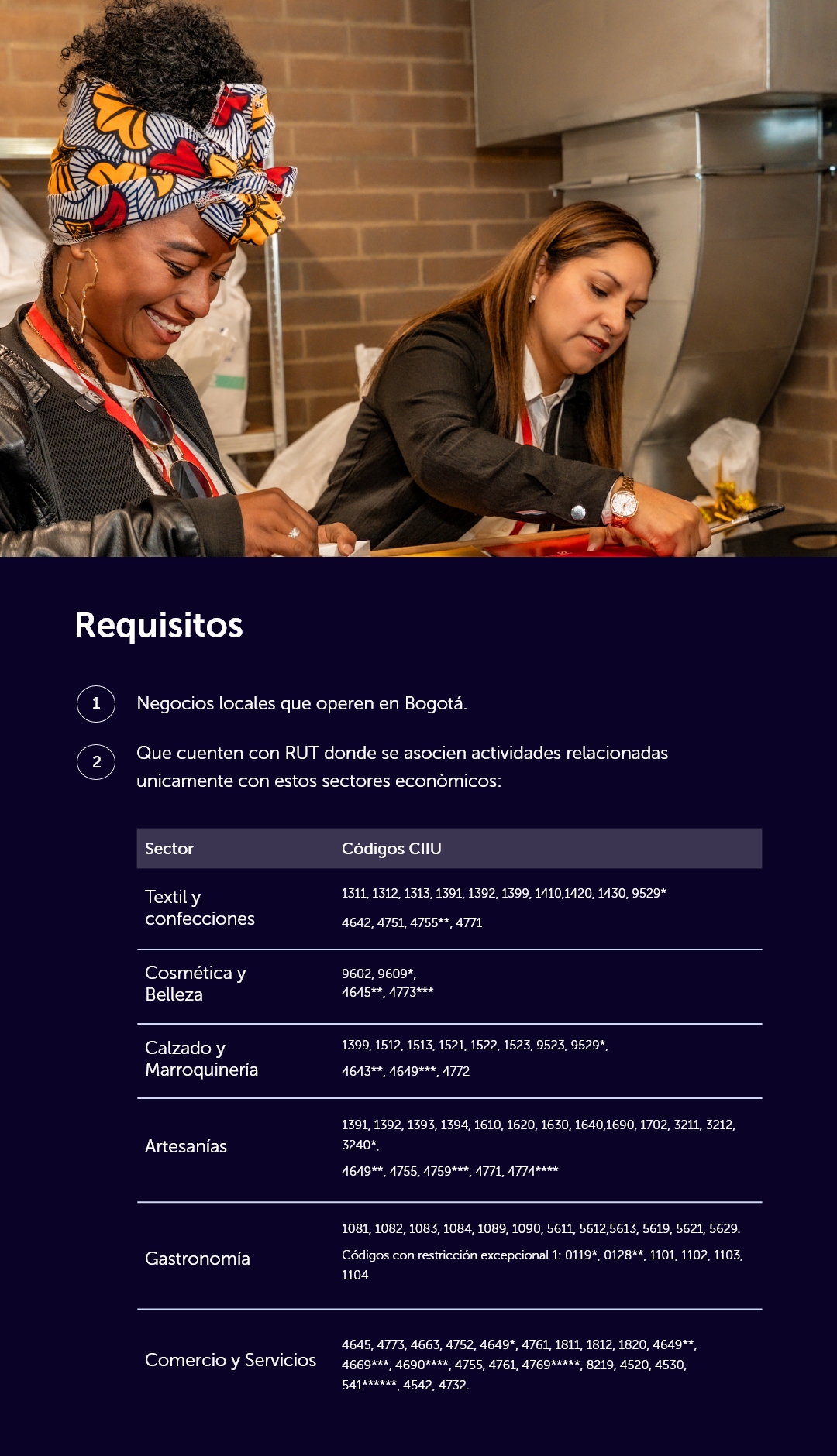 Requisitos